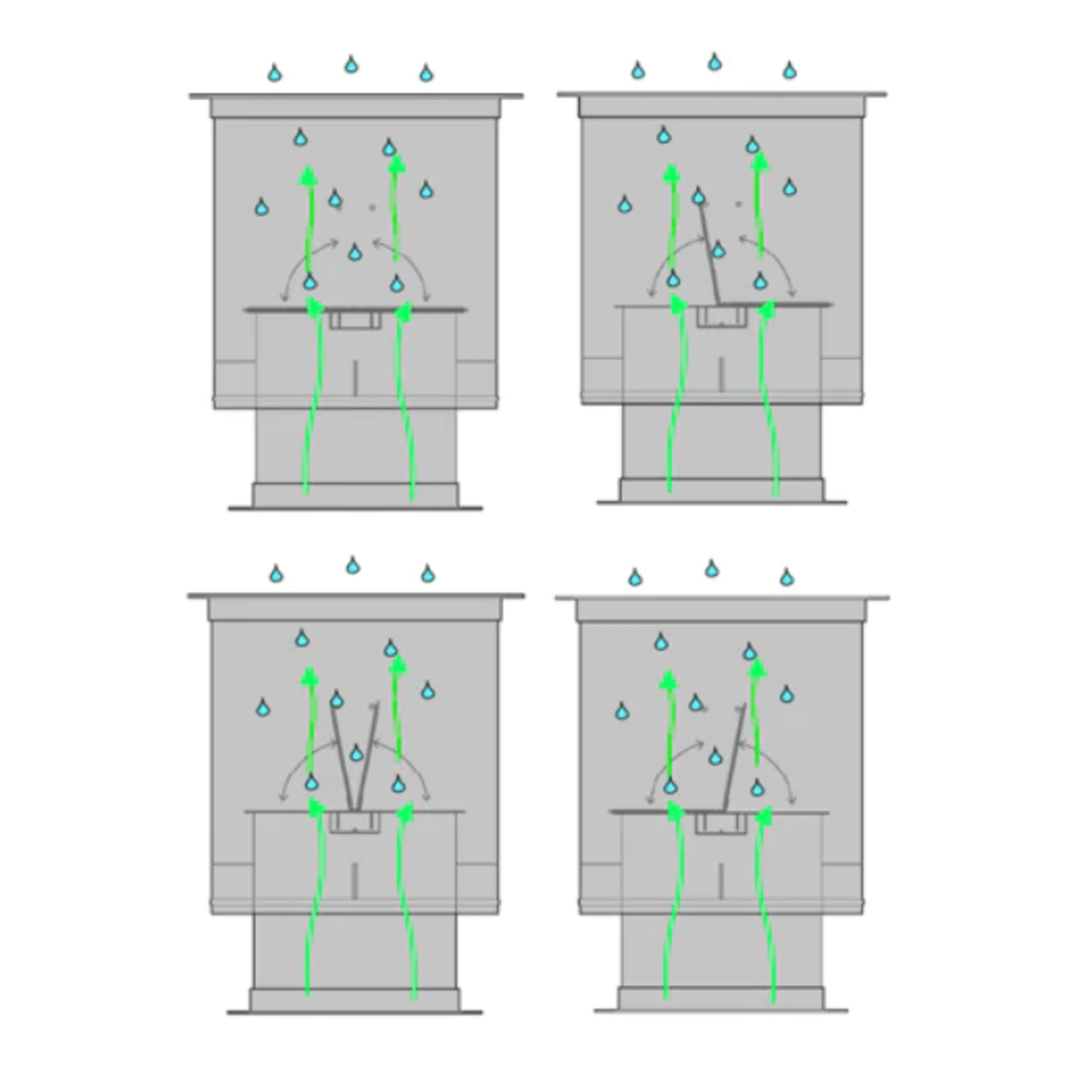 Illustration of how Flap Stack Exhaust Valve operates.